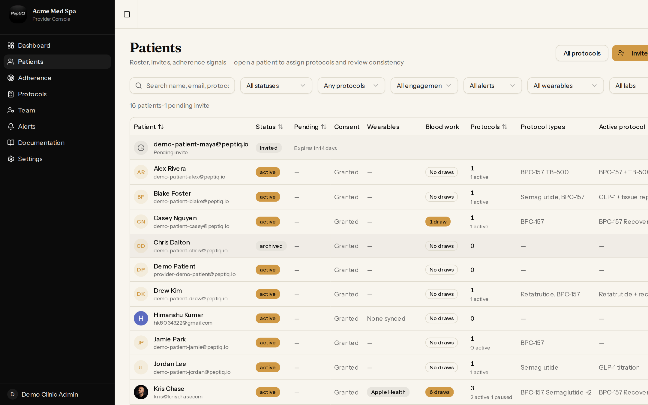 PeptIQ Provider Console showing a clinic patient roster with protocols and adherence